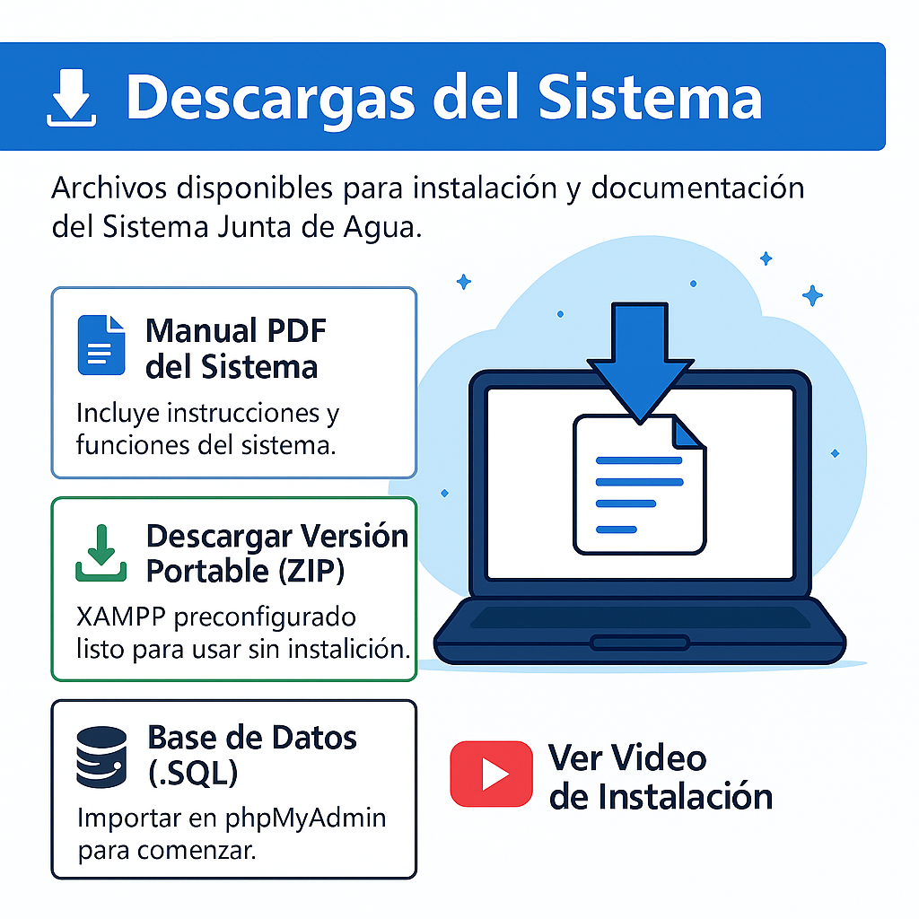 Sistema Junta de Agua